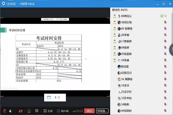 【财管】6.4诚信主题班会(2)