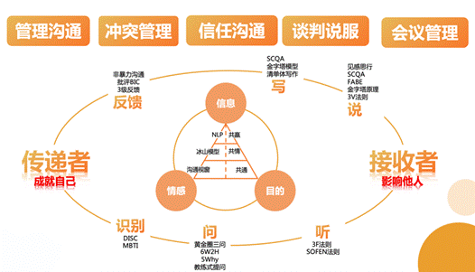 图片7 图片7